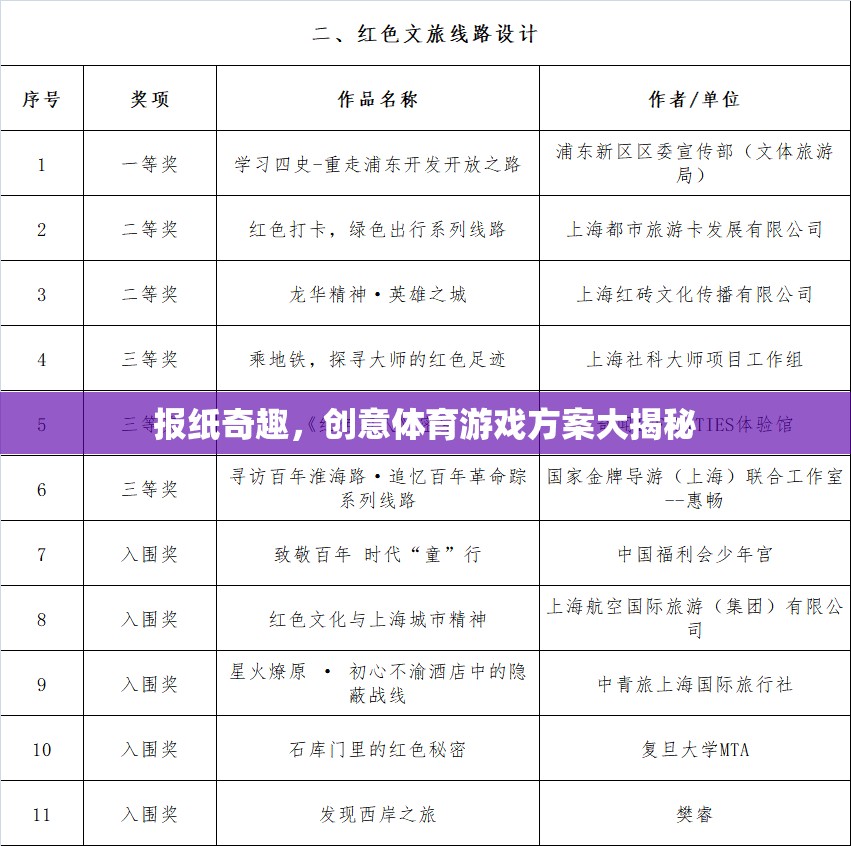 創(chuàng)意體育游戲方案大揭秘，解鎖報紙奇趣新玩法