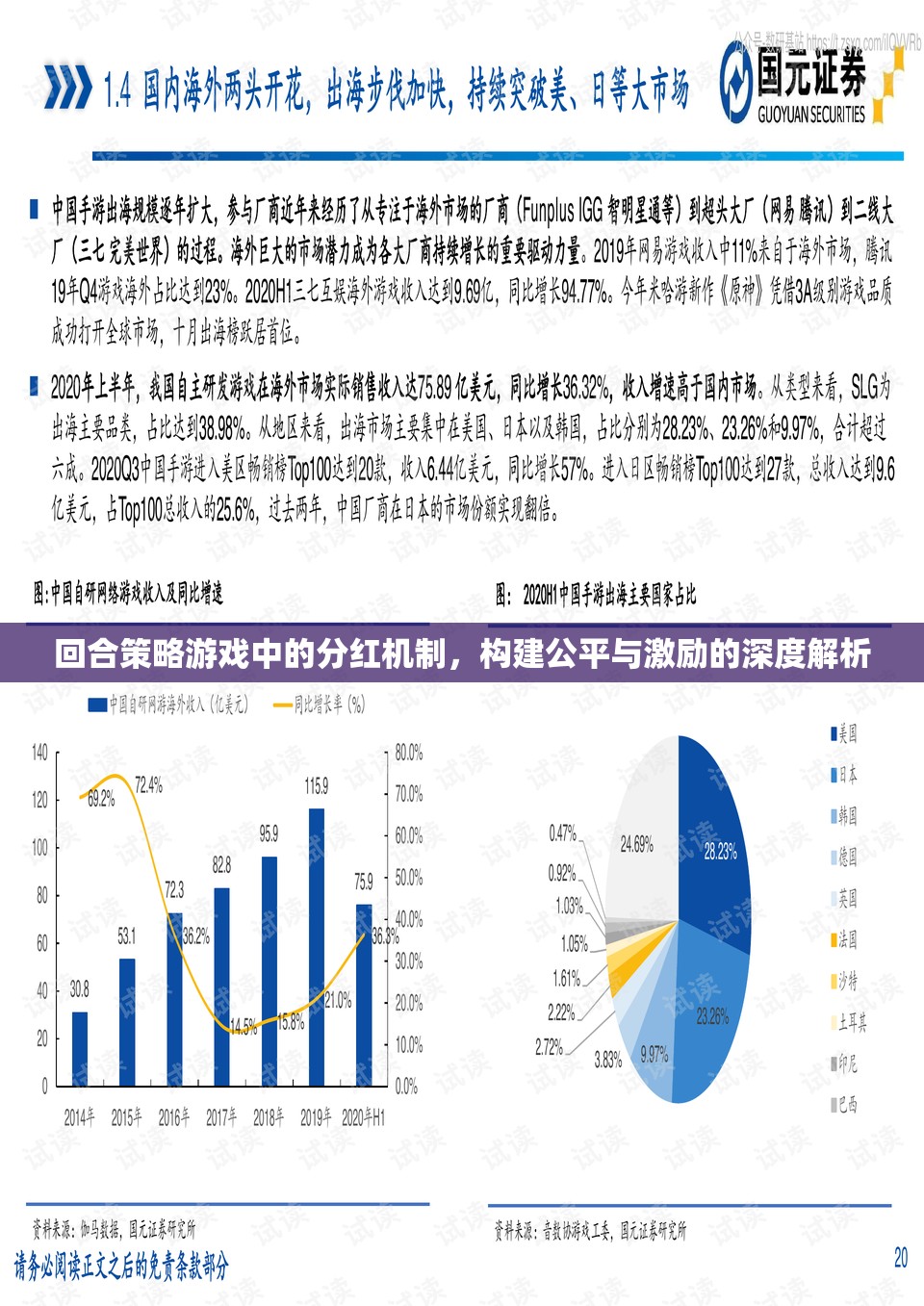 回合策略游戲中的分紅機制，構(gòu)建公平與激勵的深度解析