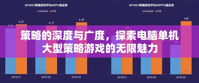 探索電腦單機(jī)大型策略游戲的深度與廣度，無(wú)限魅力的策略之旅