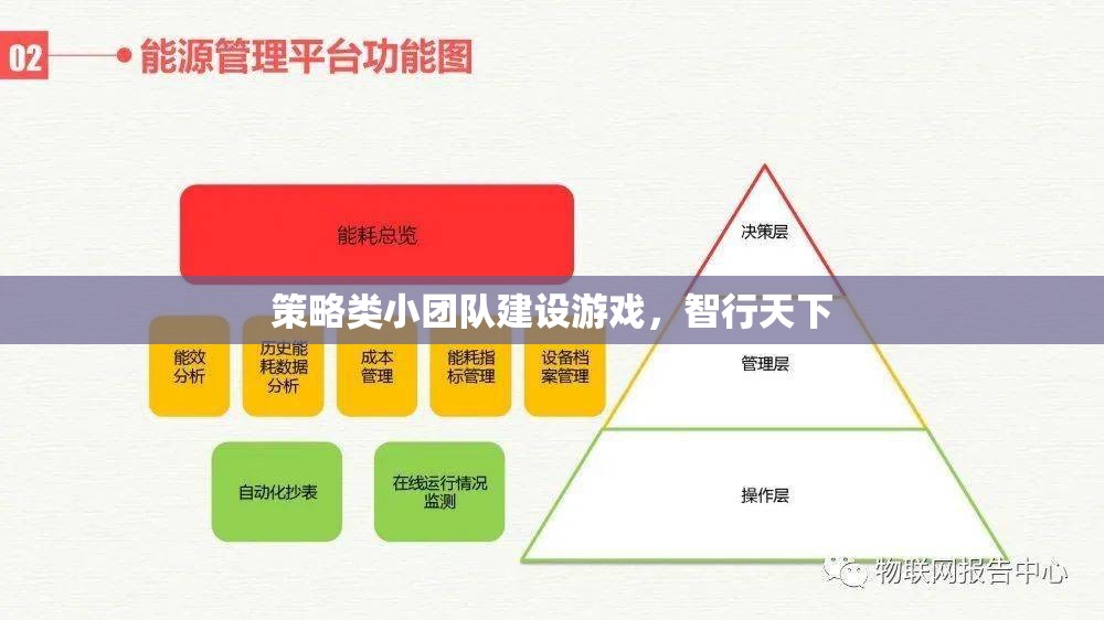 智行天下，策略類小團(tuán)隊建設(shè)游戲的策略與智慧