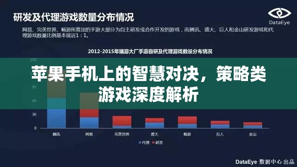 蘋果手機上的策略對決，深度解析智慧型策略類游戲