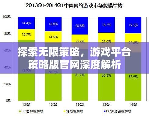 探索無限策略，游戲平臺策略版官網(wǎng)深度解析