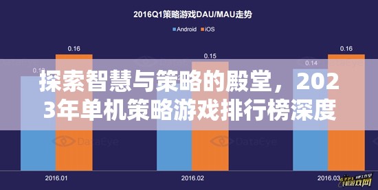 2023年單機(jī)策略游戲排行榜，智慧與策略的殿堂