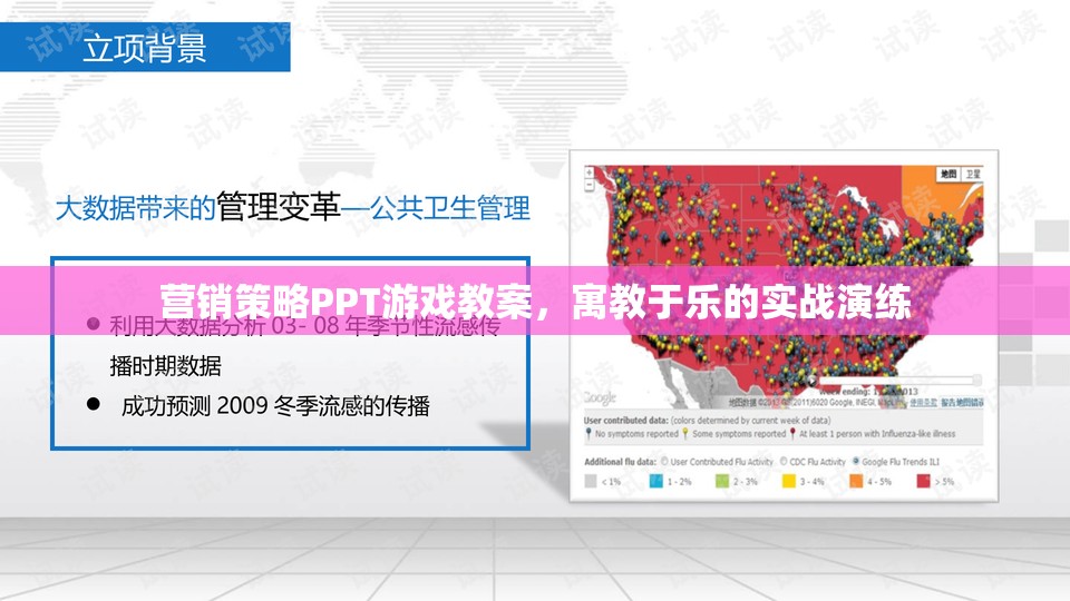 寓教于樂，營銷策略PPT實戰(zhàn)演練游戲教案