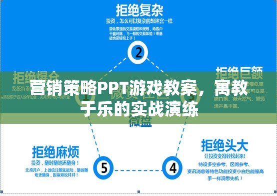 寓教于樂，營銷策略PPT實戰(zhàn)演練游戲教案