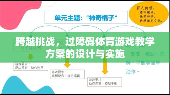 跨越挑戰(zhàn)，過障礙體育游戲教學方案的設計與實施