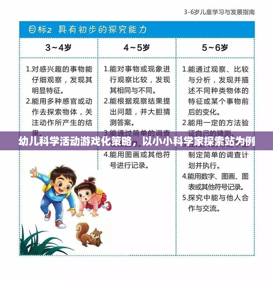 小小科學家探索站，幼兒科學活動游戲化策略的實踐與啟示