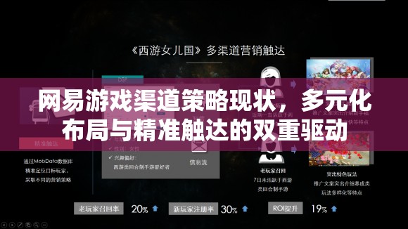 網(wǎng)易游戲，多元化布局與精準(zhǔn)觸達(dá)的雙重驅(qū)動(dòng)下的渠道策略現(xiàn)狀