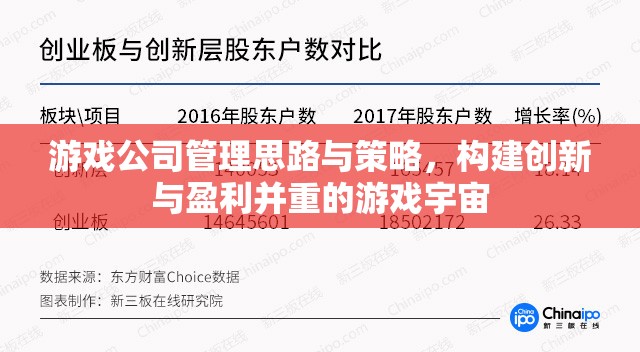 游戲公司管理，打造創(chuàng)新與盈利并重的游戲宇宙策略