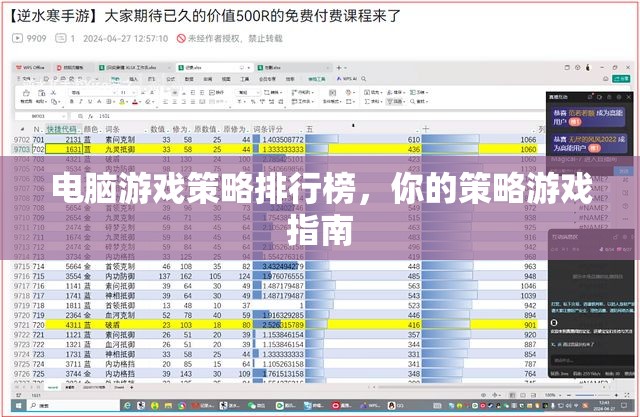 電腦游戲策略排行榜，打造你的策略游戲指南