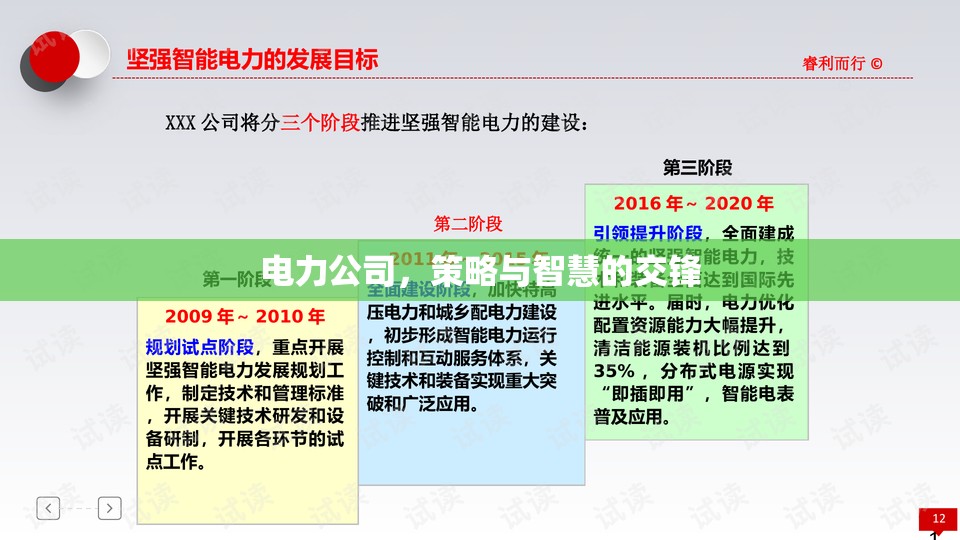 電力公司的策略與智慧，策略性思維與智慧決策的交鋒