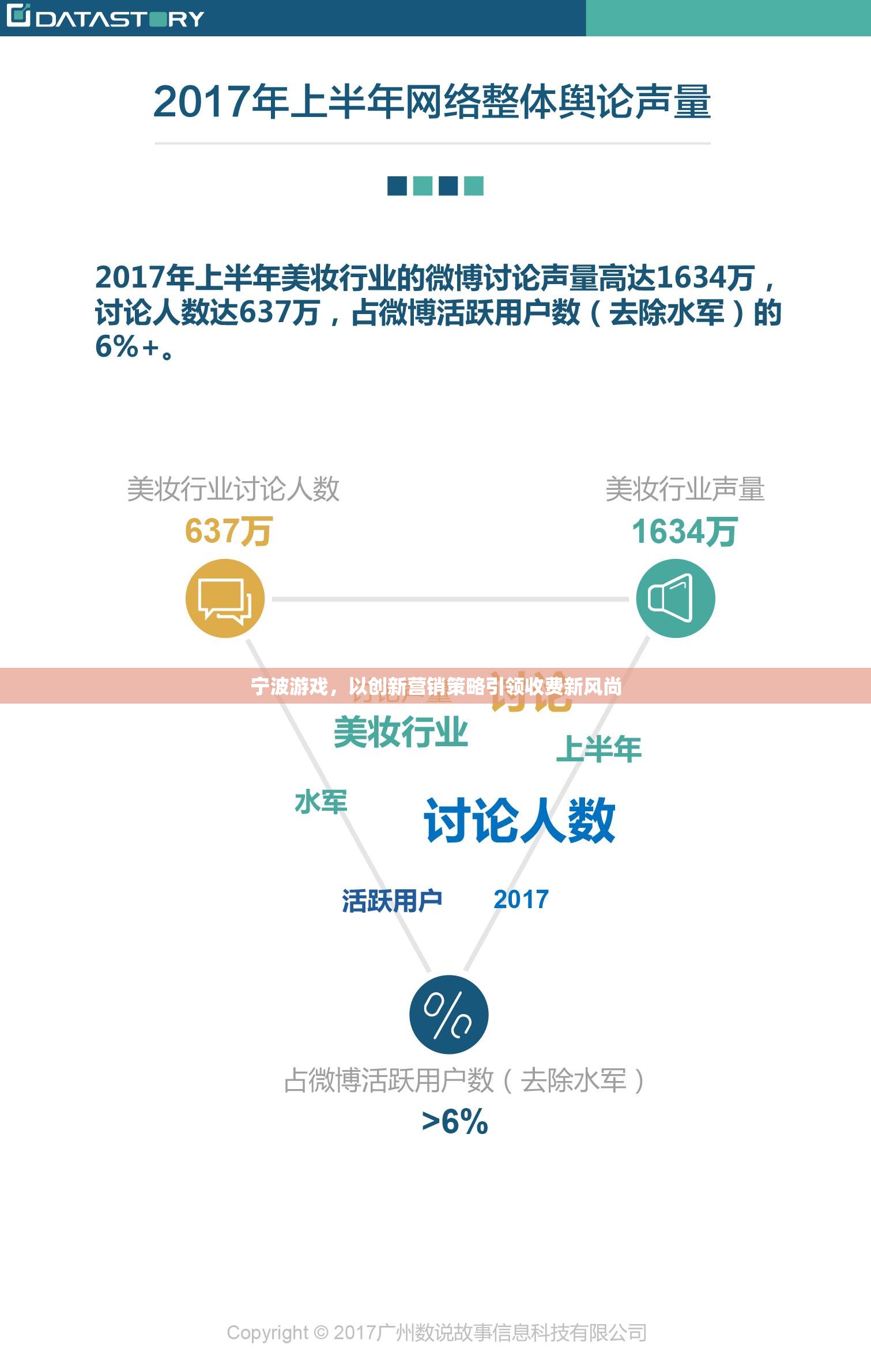 寧波游戲，以創(chuàng)新營銷策略引領(lǐng)收費新風(fēng)尚