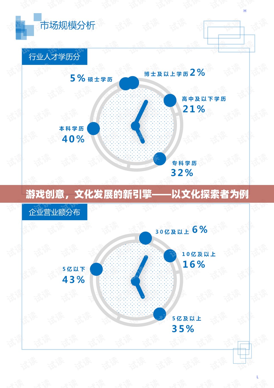 文化探索者，游戲創(chuàng)意驅(qū)動(dòng)文化發(fā)展的新引擎