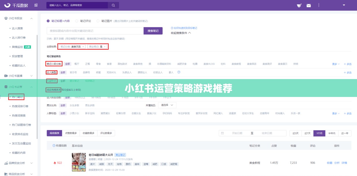 小紅書運(yùn)營策略，打造爆款游戲推薦攻略