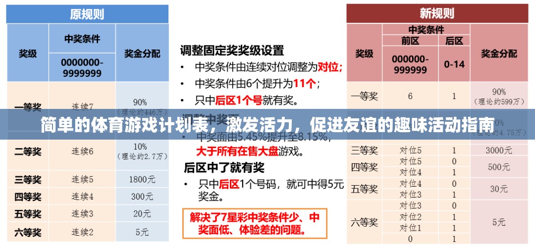 活力四射的趣味體育游戲計劃，激發(fā)活力，促進友誼的完美活動指南