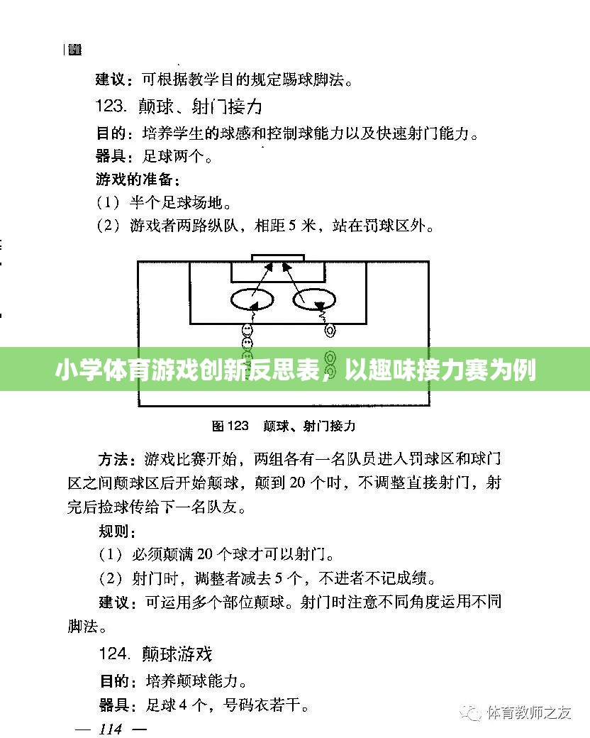 小學體育游戲創(chuàng)新反思表，以趣味接力賽為例