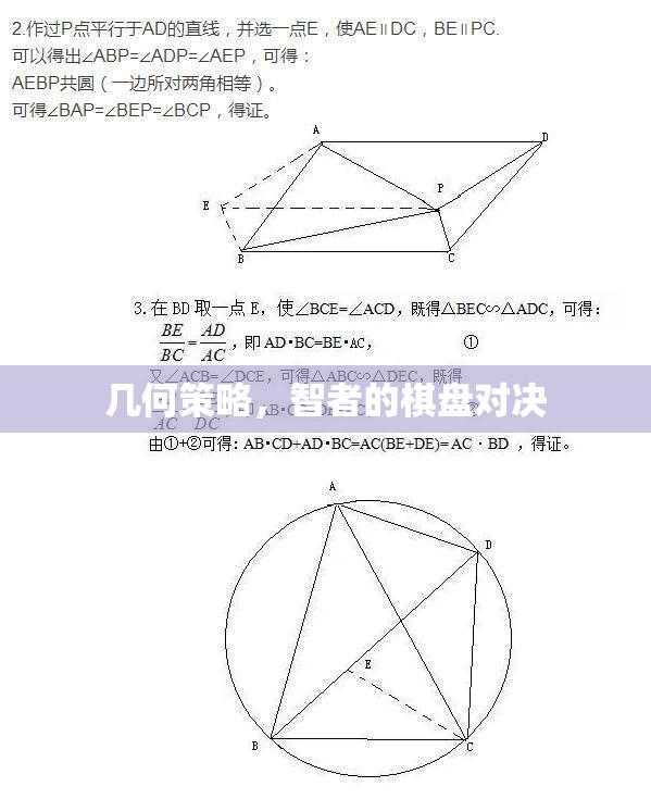 幾何策略，智者的棋盤對(duì)決