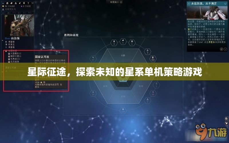 星際征途，探索未知的星系策略冒險