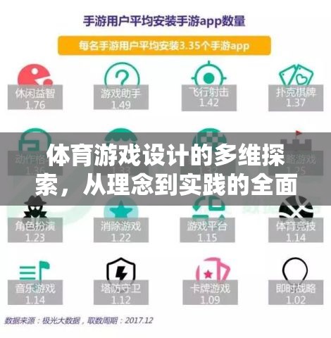 體育游戲設計的多維探索，從理念到實踐的全面解析