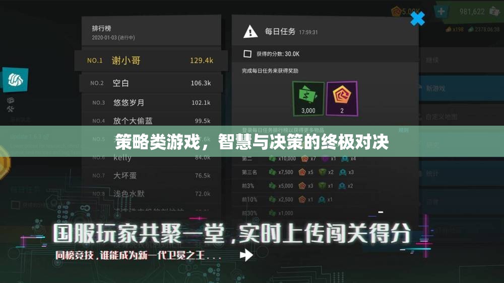 策略類游戲，智慧與決策的終極對決