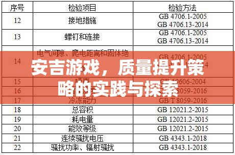 安吉游戲，質(zhì)量提升策略的實踐與探索