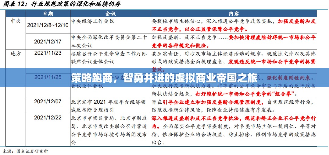 智勇并進，策略跑商的虛擬商業(yè)帝國之旅