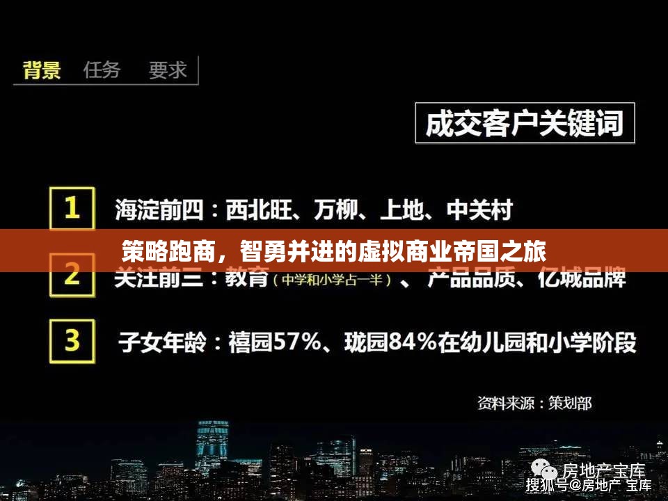 智勇并進，策略跑商的虛擬商業(yè)帝國之旅