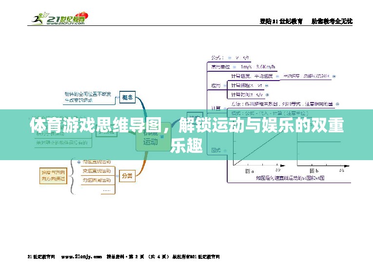 解鎖運(yùn)動(dòng)與娛樂的雙重樂趣，體育游戲思維導(dǎo)圖指南