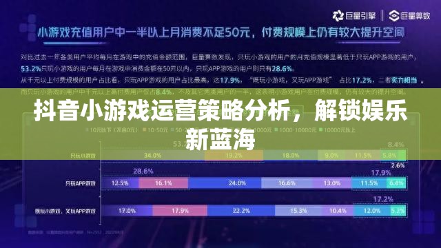 解鎖娛樂新藍(lán)海，抖音小游戲運(yùn)營(yíng)策略深度剖析