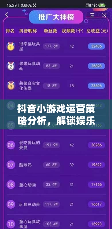 解鎖娛樂新藍(lán)海，抖音小游戲運(yùn)營(yíng)策略深度剖析