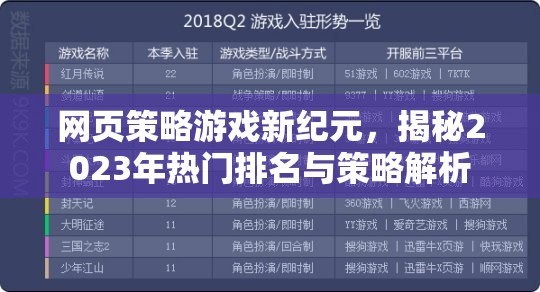 2023年網(wǎng)頁策略游戲新紀(jì)元，熱門排名與策略解析