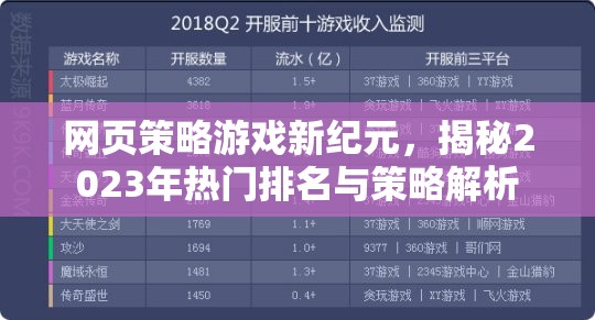 2023年網(wǎng)頁策略游戲新紀(jì)元，熱門排名與策略解析