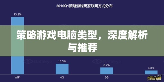 策略游戲電腦，深度解析與精選推薦