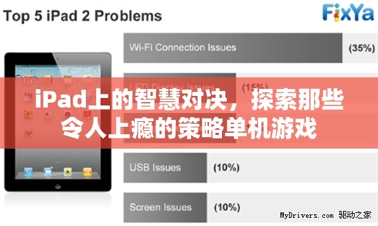 iPad上的智慧對決，探索令人上癮的策略單機(jī)游戲