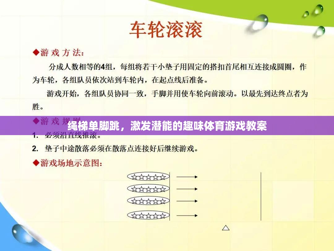 激發(fā)潛能，繩梯單腳跳的趣味體育游戲教案