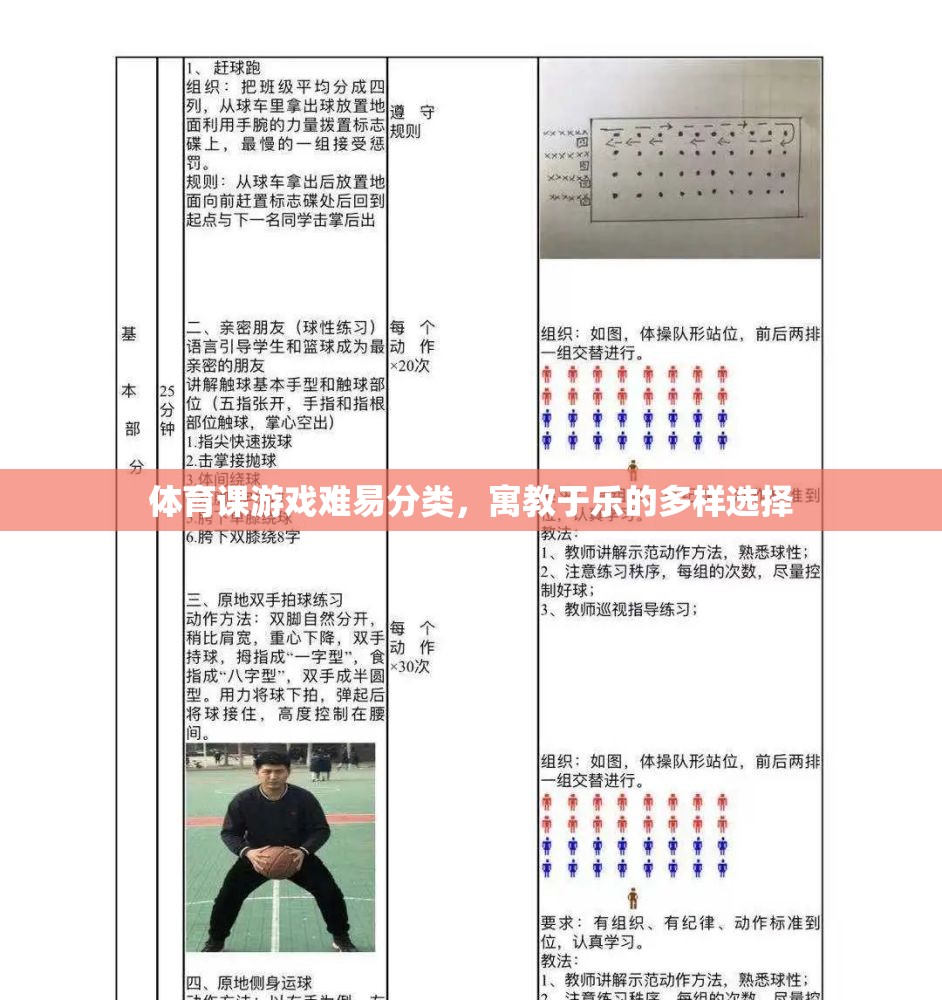 寓教于樂，體育課游戲難易分類的多樣選擇