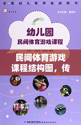 民間體育游戲課程，傳承與創(chuàng)新的融合結構圖