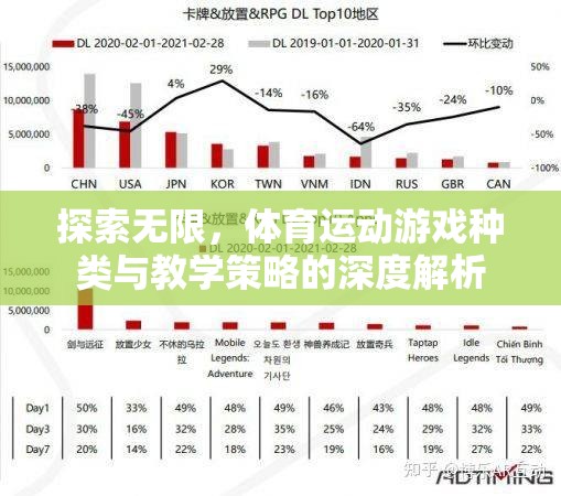 探索無限，體育運(yùn)動游戲種類與教學(xué)策略的深度解析