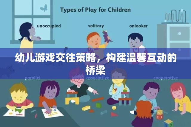 幼兒游戲交往策略，搭建溫馨互動的橋梁