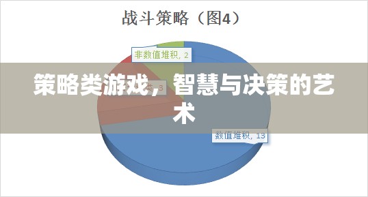 策略類游戲，智慧與決策的藝術(shù)