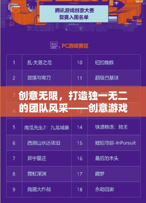 創(chuàng)意無限，打造獨一無二的團隊風采——創(chuàng)意游戲隊名的重要性與策略