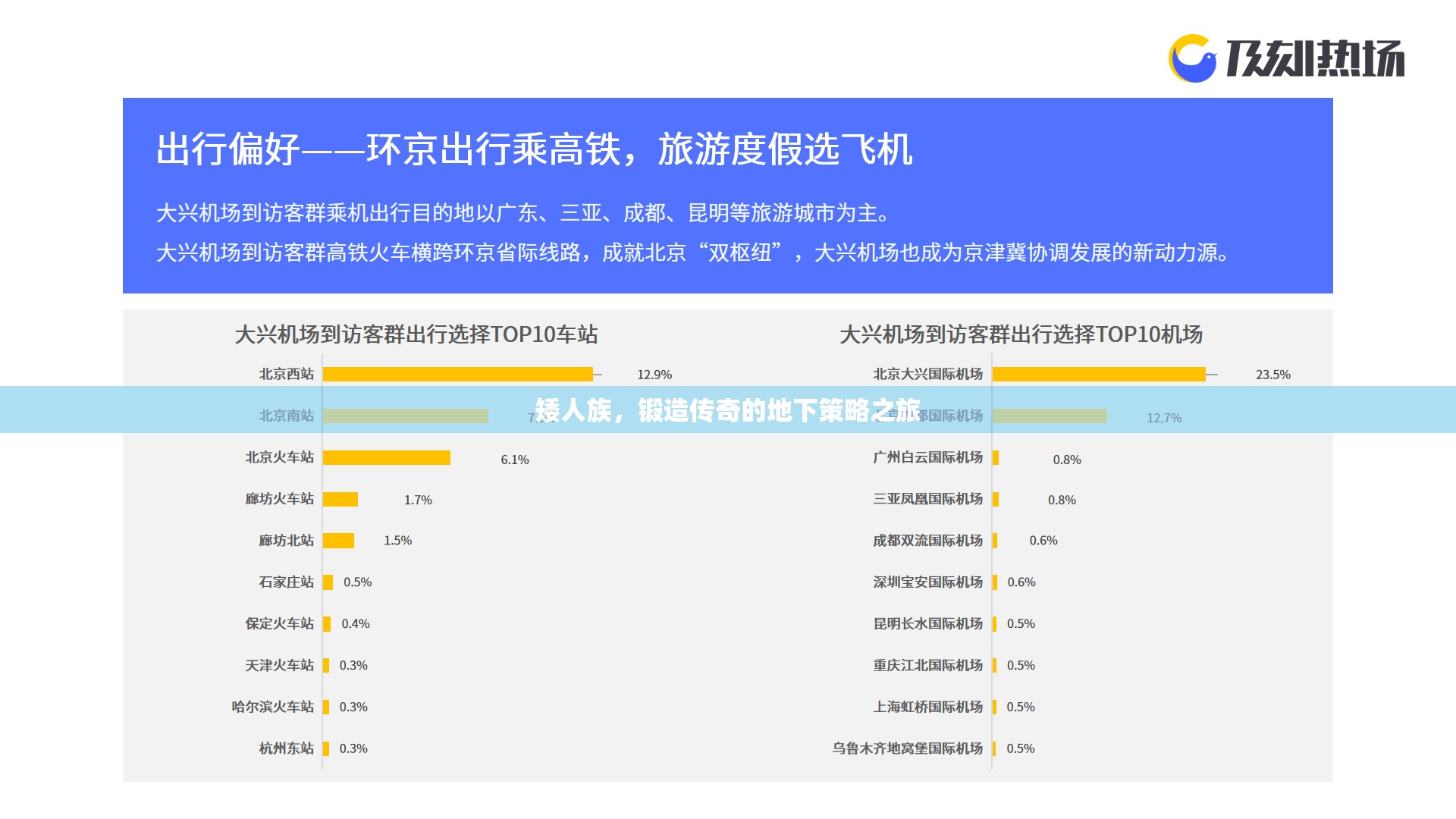 矮人族，鍛造傳奇的地下策略之旅