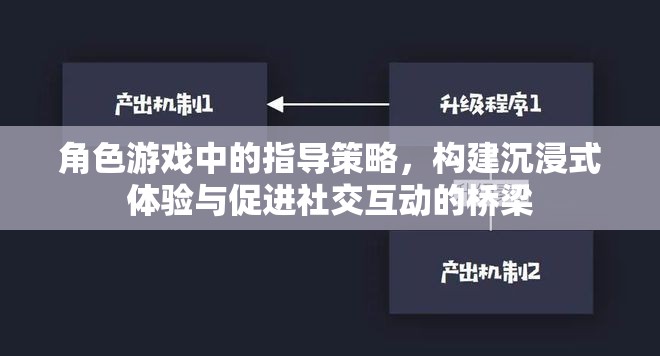 角色游戲中的指導(dǎo)策略，構(gòu)建沉浸式體驗(yàn)與促進(jìn)社交互動(dòng)的橋梁