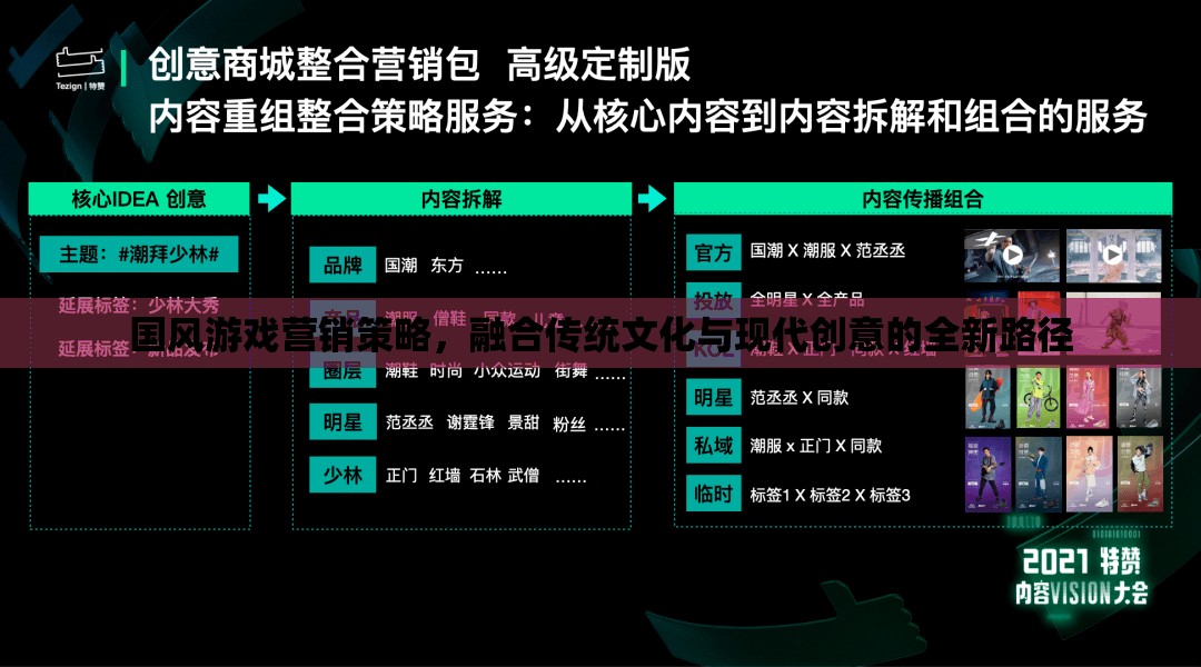 國風(fēng)游戲營銷新策略，傳統(tǒng)文化與現(xiàn)代創(chuàng)意的融合之路