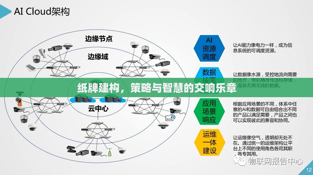 紙牌建構，策略與智慧的交響樂章