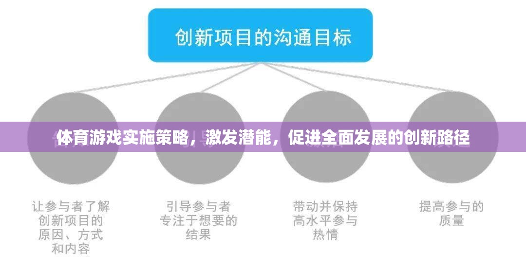 激發(fā)潛能，體育游戲?qū)嵤┎呗耘c促進全面發(fā)展的創(chuàng)新路徑