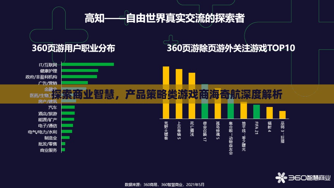 商海奇航，深度解析產(chǎn)品策略類游戲的商業(yè)智慧