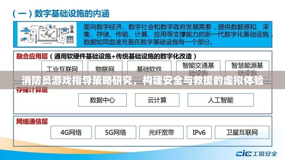 消防員游戲指導(dǎo)策略，構(gòu)建安全與救援的虛擬體驗(yàn)