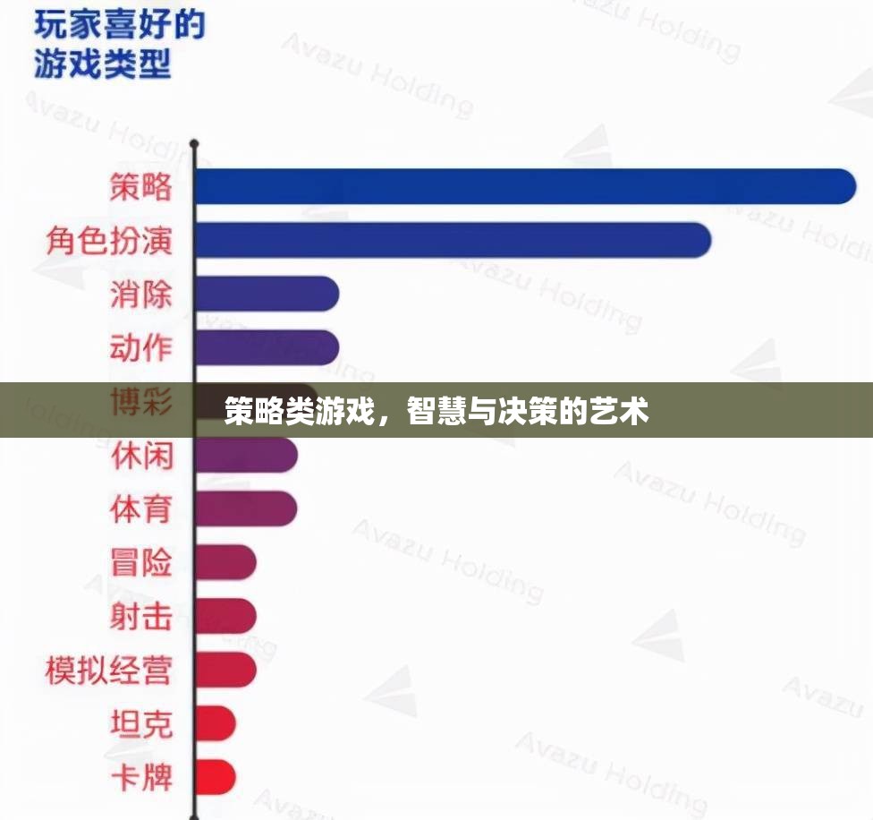 智慧與決策的藝術(shù)，探索策略類游戲的魅力