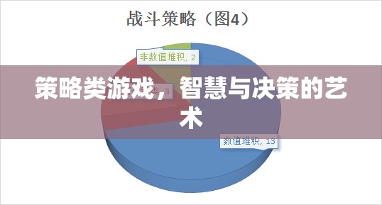 智慧與決策的藝術(shù)，探索策略類游戲的魅力